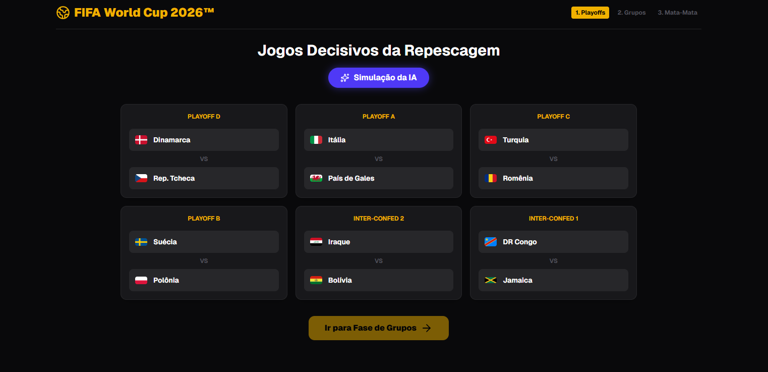 Simulador Copa 2026